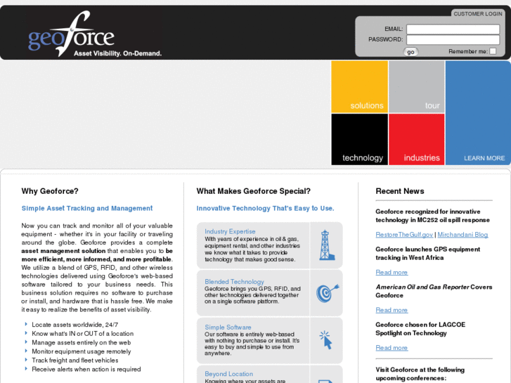 www.sensorforcepro.com