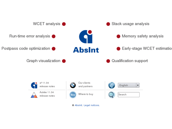 www.compiler-technology.com