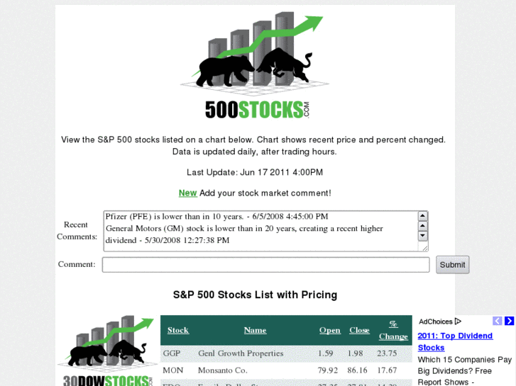 www.500stocks.com