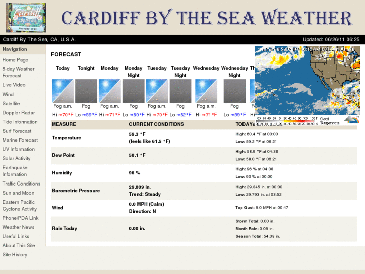 www.cardiffbytheseaweather.com