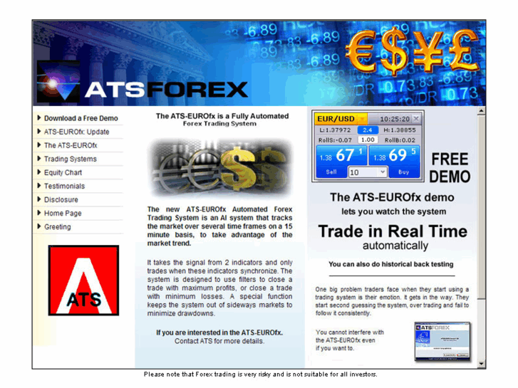 www.ats3200fx.com