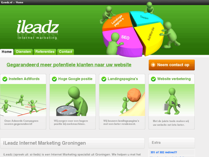 www.ileadz.nl