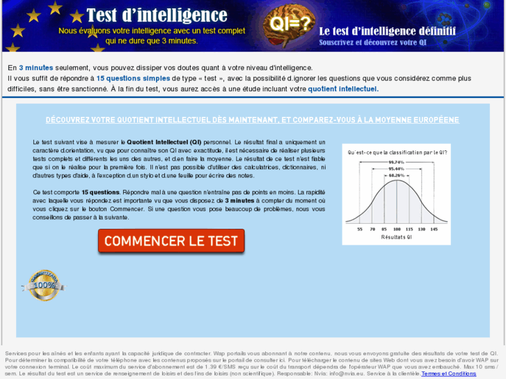 www.test-intelligence-qi.com