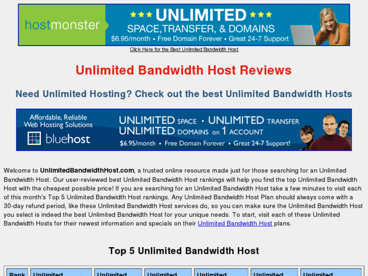 www.unlimitedbandwidthhost.com