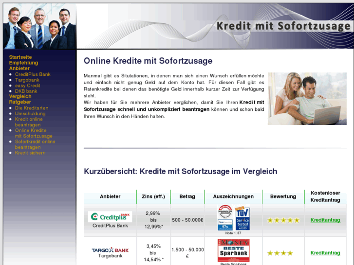 www.kredit-mit-sofortzusage.de