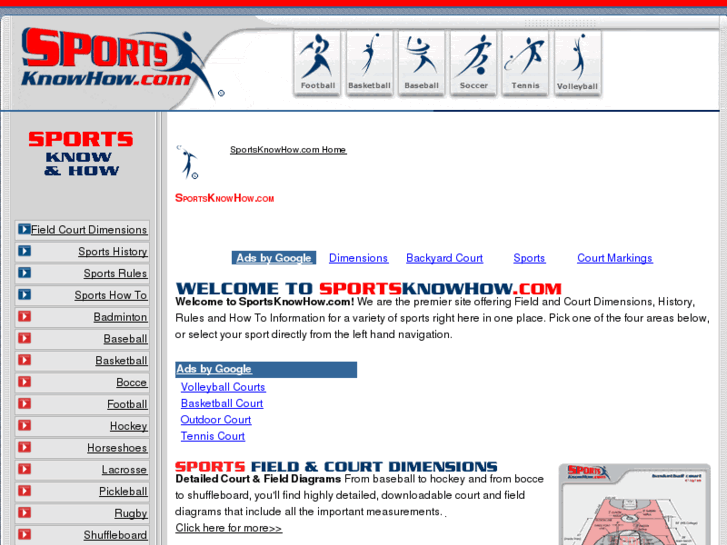 www.sports-know-how.com