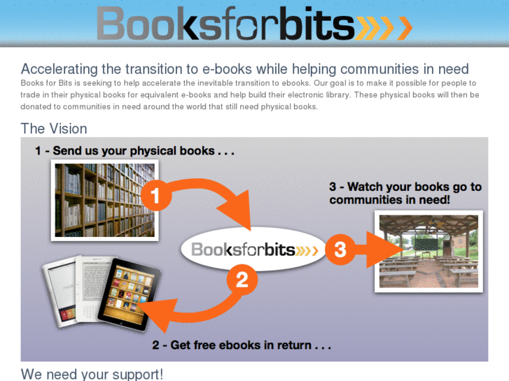 www.booksforbits.com