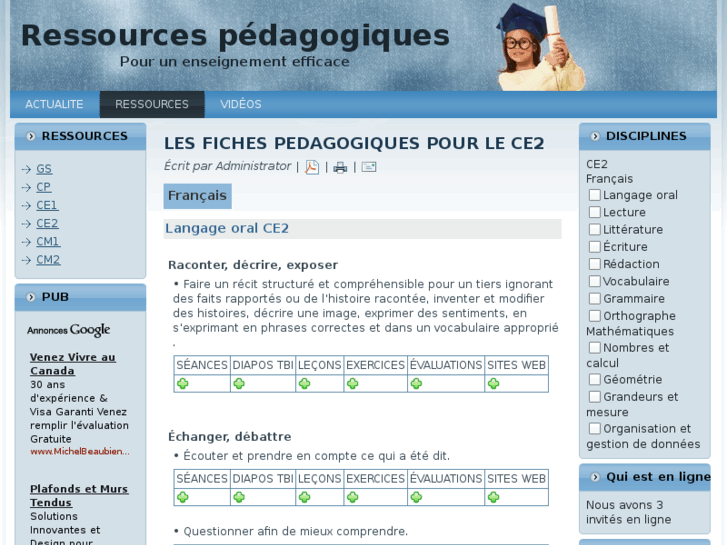 www.ressources-pedagogiques.org