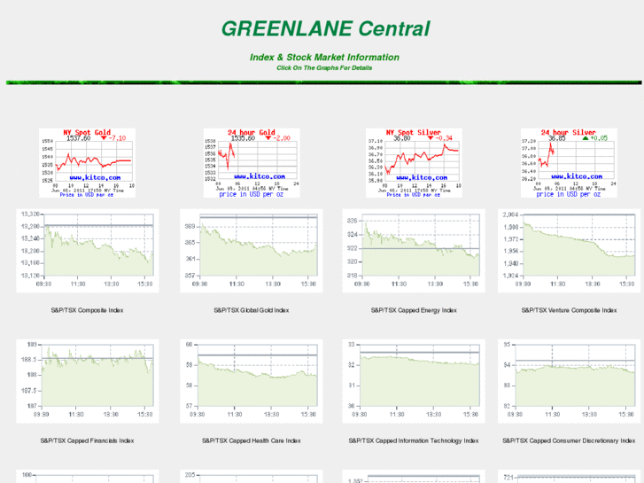 www.greenlanecentral.com