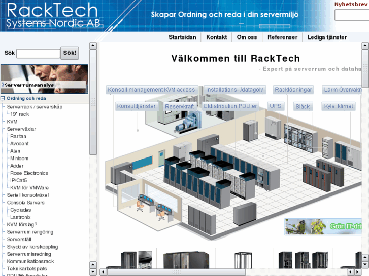 www.racktech.se