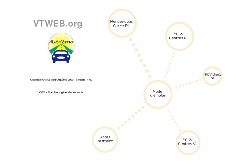 www.controle-pl.com