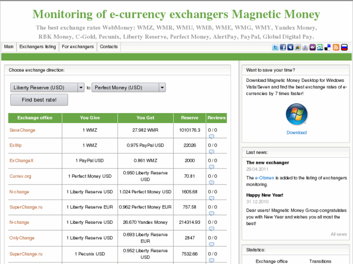 www.magnetic-money.org