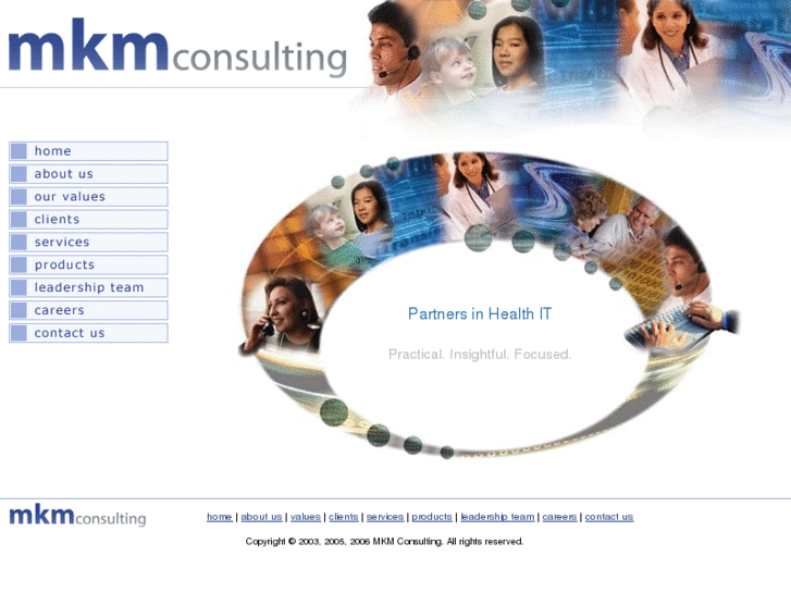 www.mkmconsulting.com.au