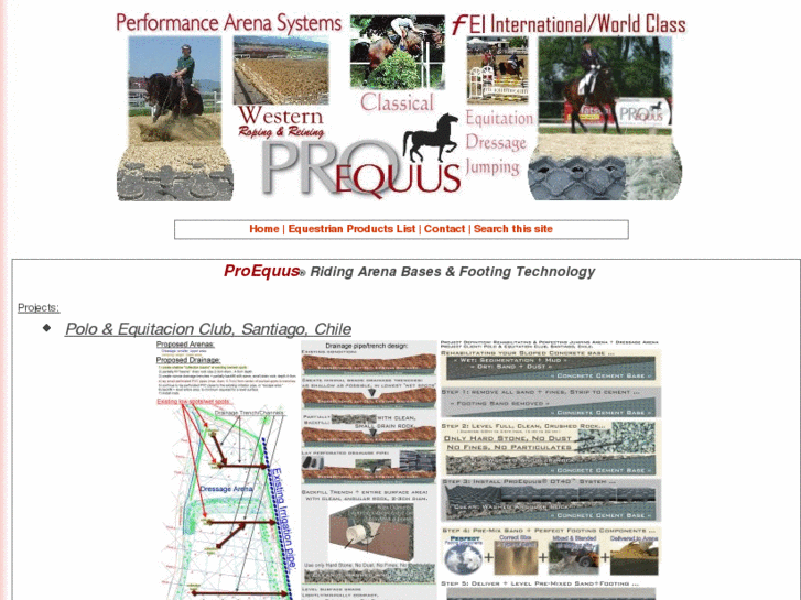 www.pro-equus.info