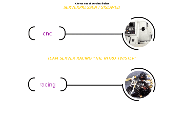 www.servexab.com