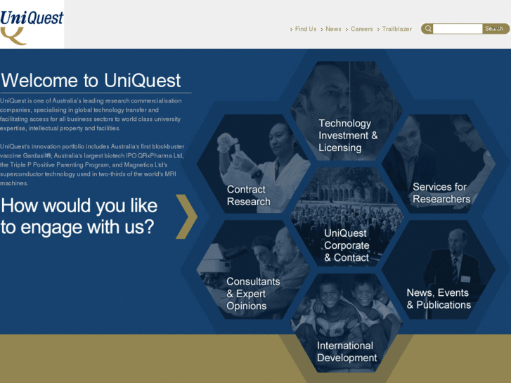 www.uniquest.com.au