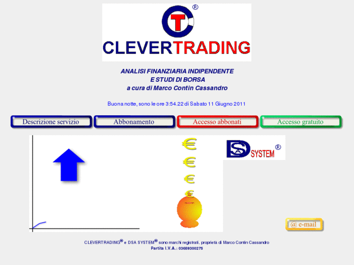 www.clevertrading.it