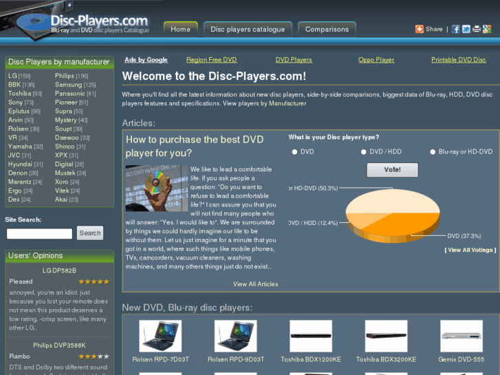 www.disc-players.com