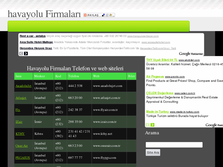 www.havayolufirmalari.com