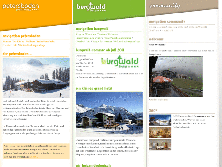 www.hotelburgwald.com