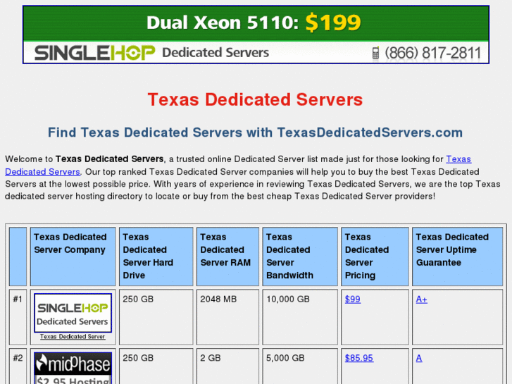 www.texasdedicatedservers.com