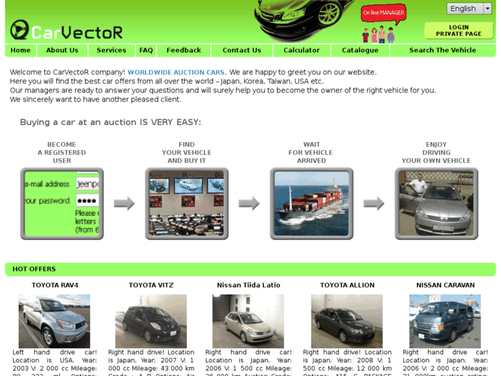 www.carvector.net