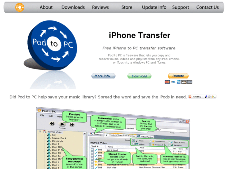 www.iphone-transfer.com