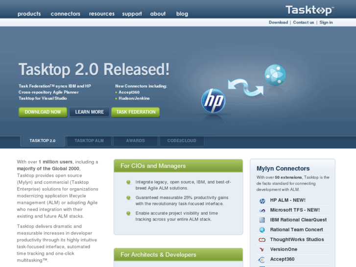www.tasktop.net