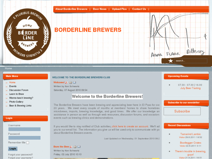 www.borderlinebrewers.com