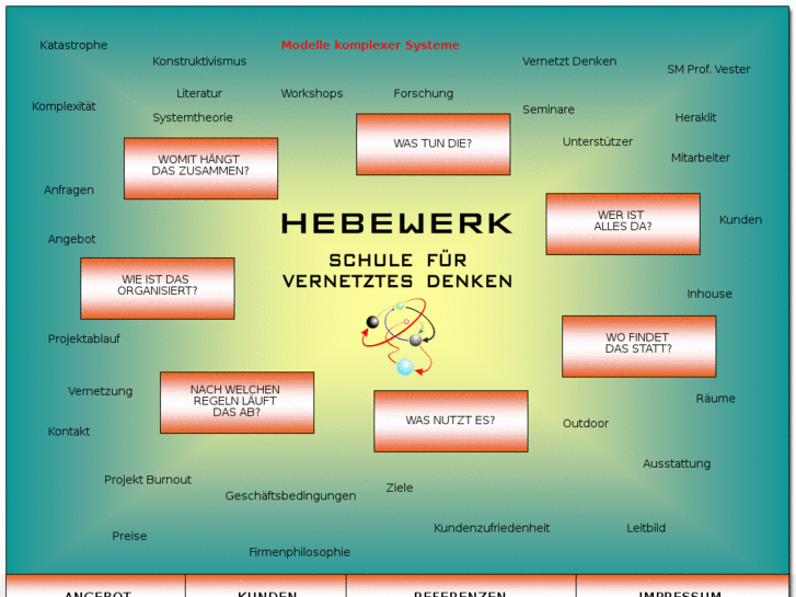 www.hebewerk.net