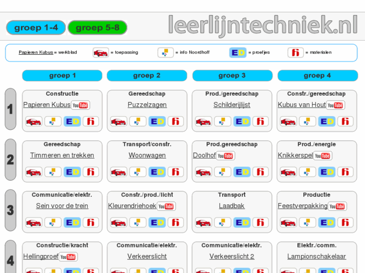 www.leerlijntechniek.nl