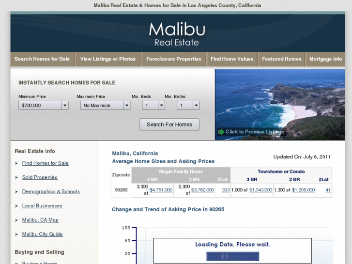 www.malibu-real-estate-for-sale.com