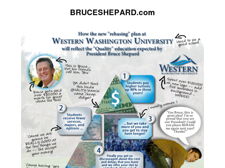 www.bruceshepard.com