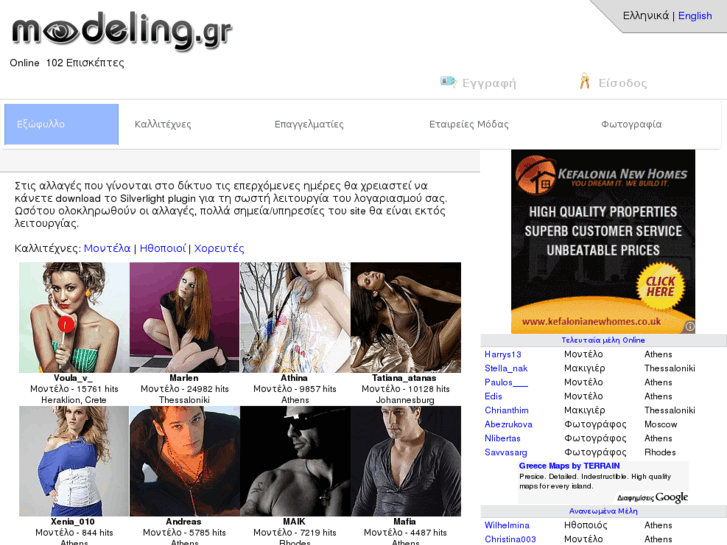 www.modeling.gr