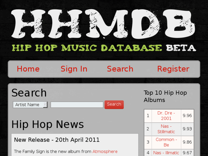 www.hhmdb.com