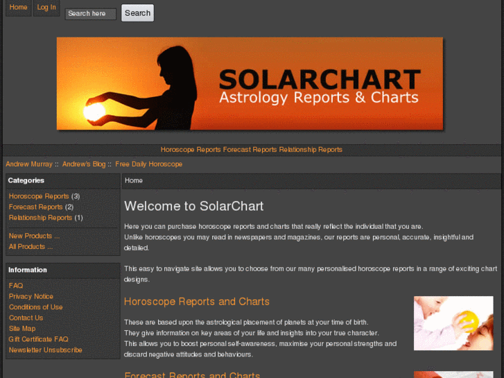 www.solarchart.biz