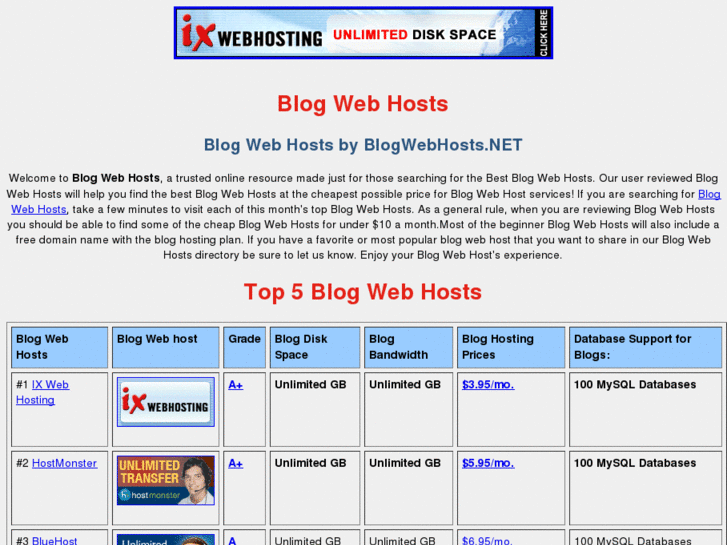www.blogwebhosts.net