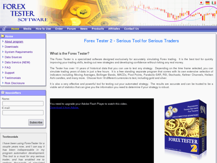 www.forextester.com