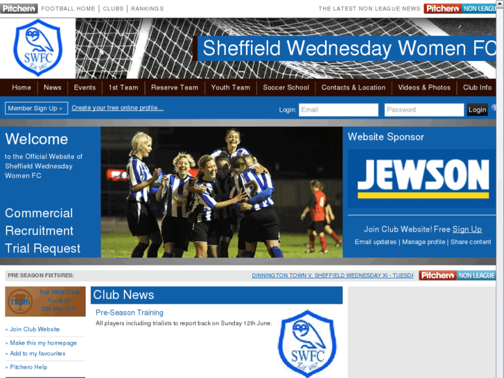 www.swwfc.net