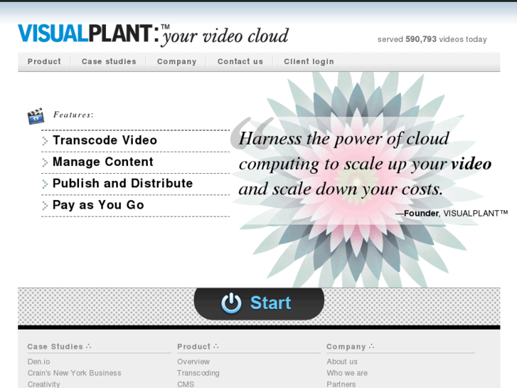 www.visualplant.net