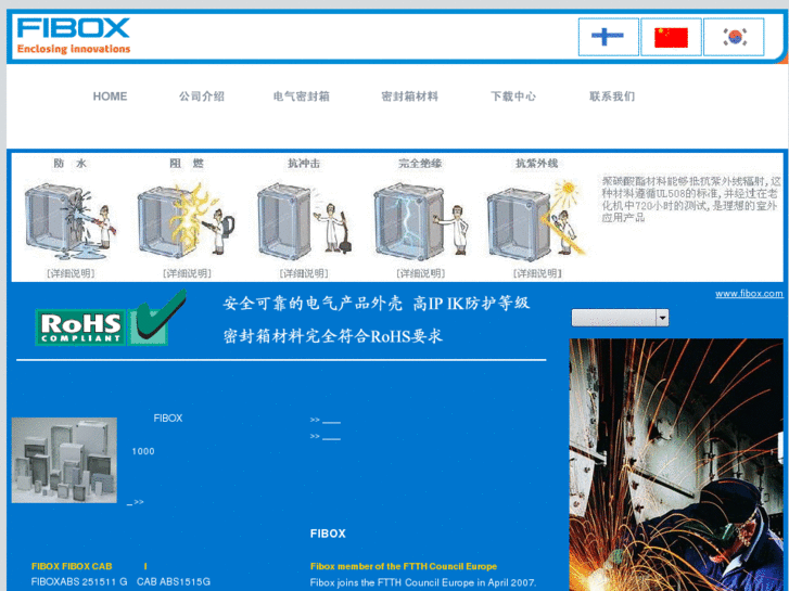 www.fibox.cn