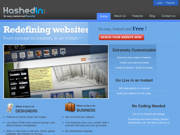 www.hashedin.com