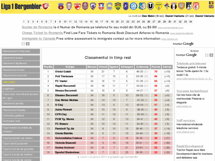 www.liga1.ro