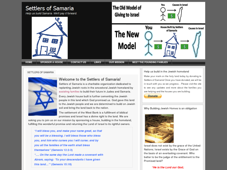 www.settlersofsamaria.org