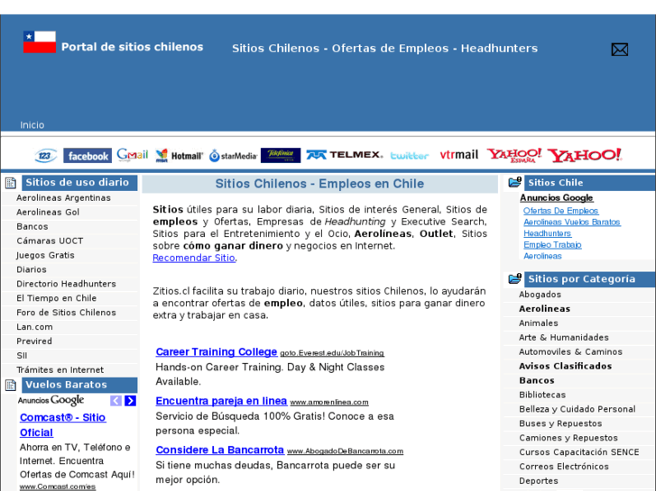www.zitios.cl
