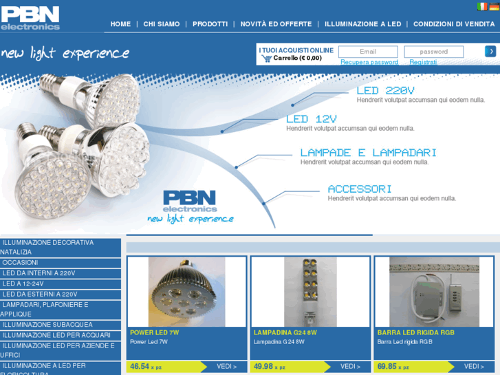 www.pbn-electronics.eu