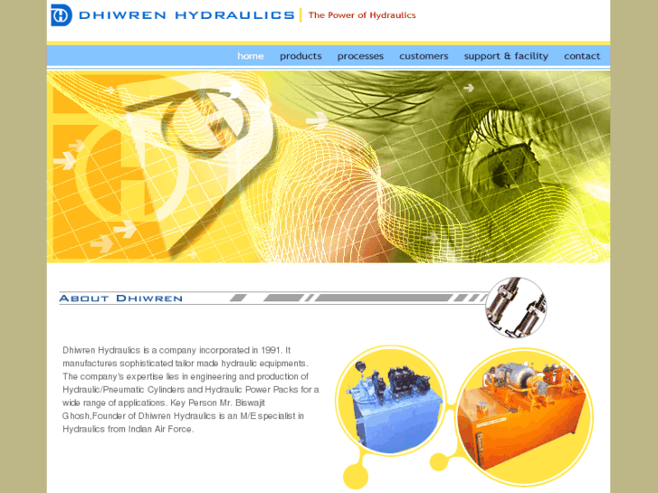 www.dhiwrenhydraulics.com