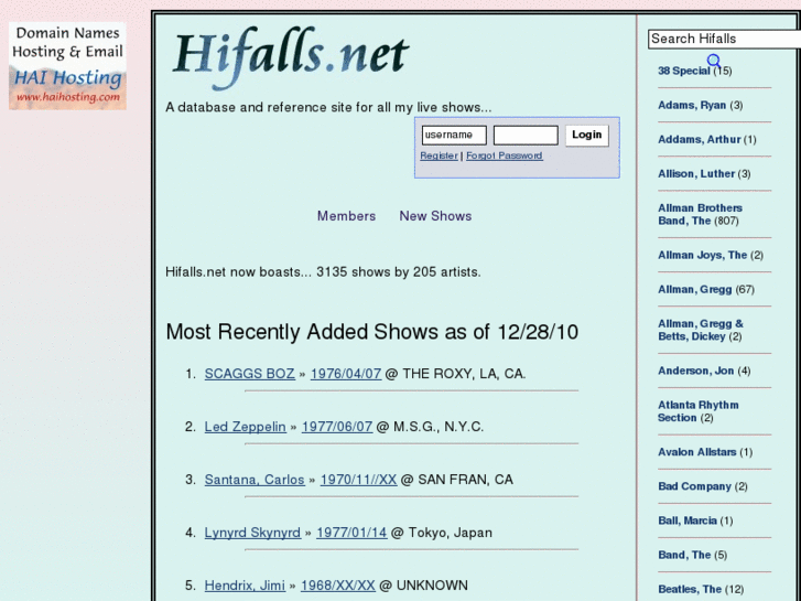 www.hifalls.net