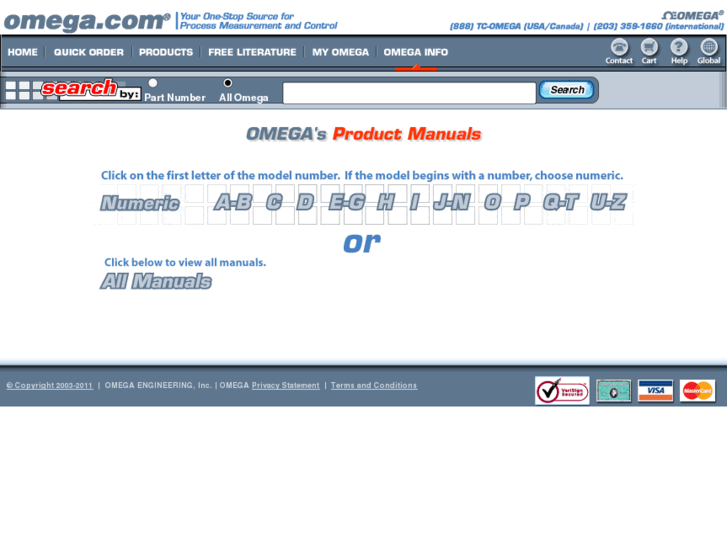 www.loadcells.info