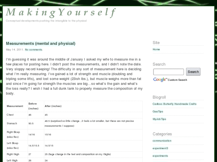 www.makingyourself.com